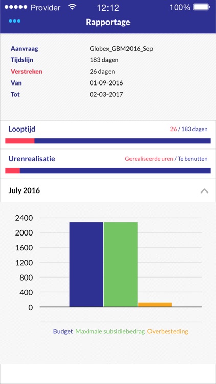 Grant Manager screenshot-4