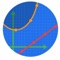 Graph Insight fue desarrollado en Swift, para estudiantes de Prepanet
