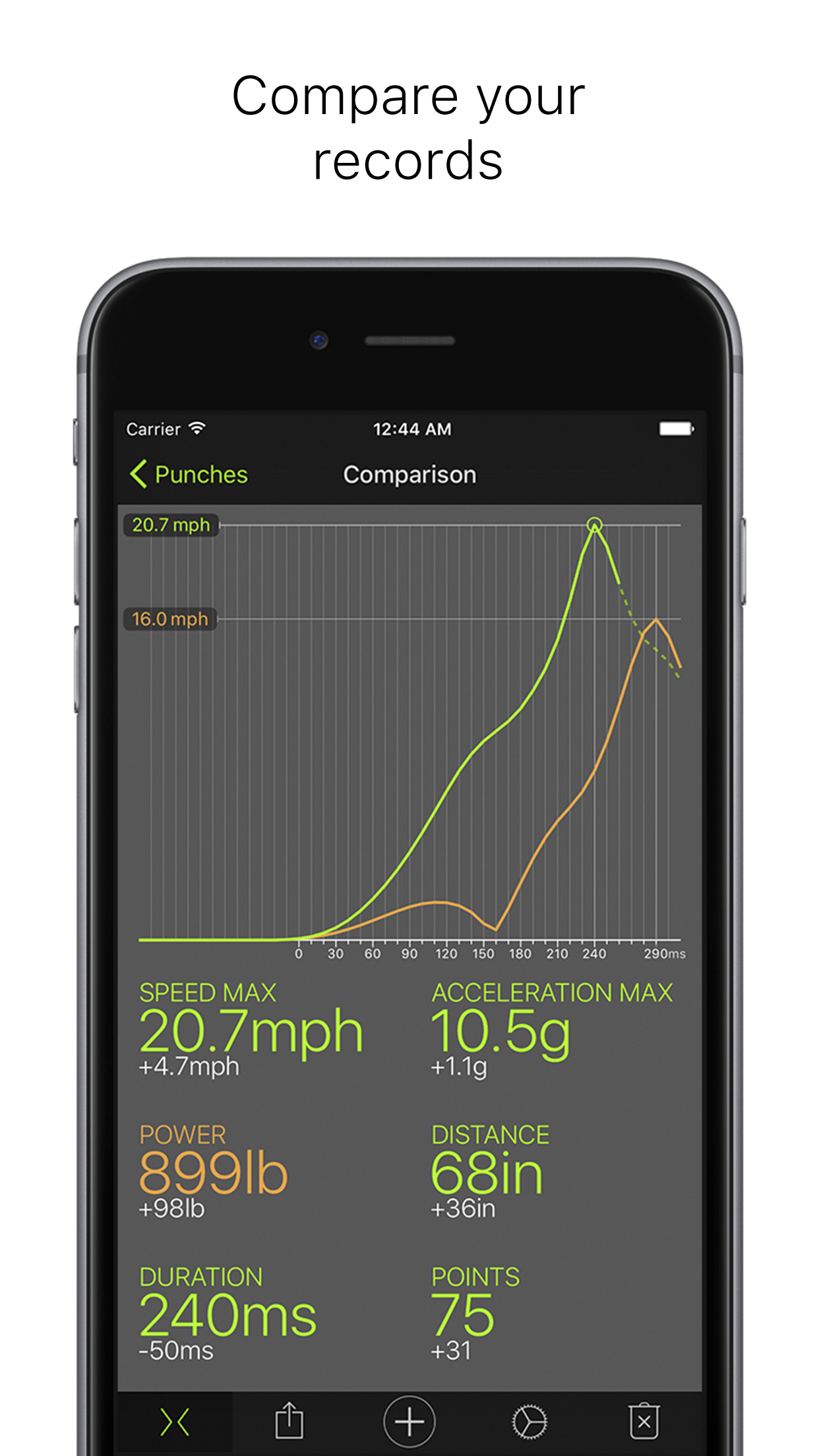 Punches - measuring power and speed screenshot 3