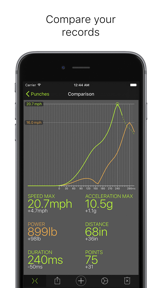 Punches - measuring power and speed screenshot
