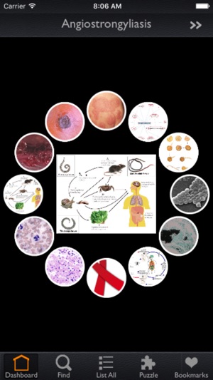 Infectious Diseases Database(圖1)-速報App