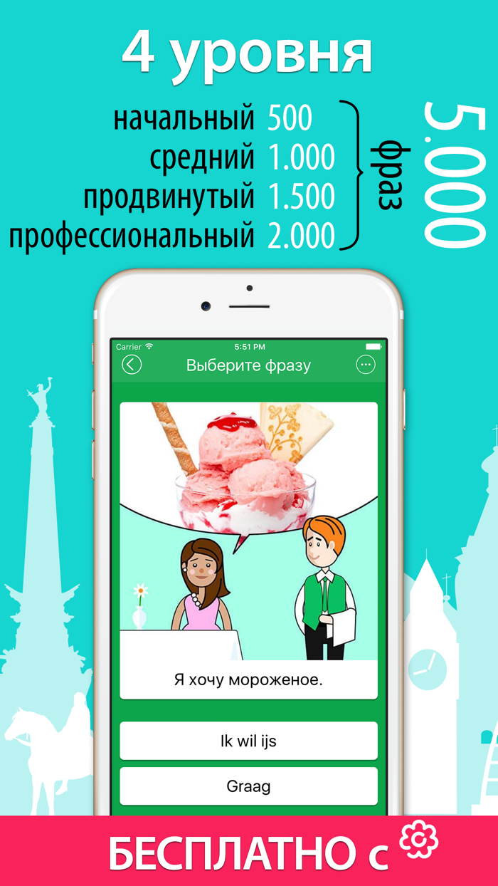 5000 Фразы - Учим Голландский Язык Бесплатно