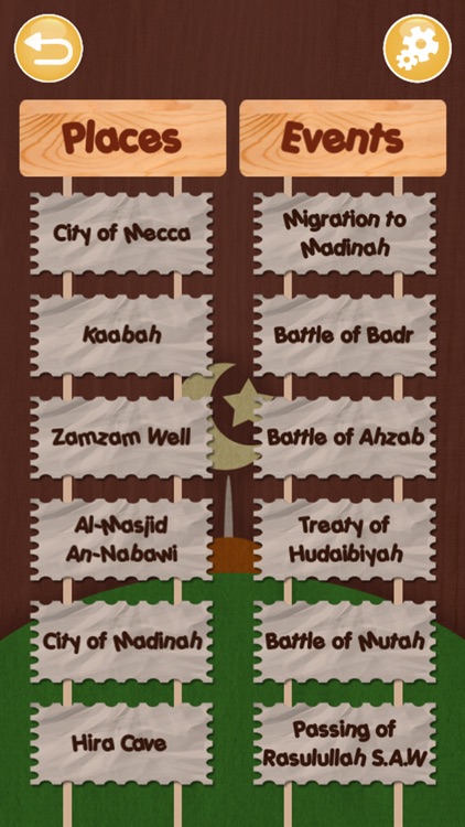 Islam History with Ummi