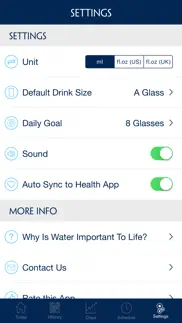 How to cancel & delete daily water - water reminder & counter 2