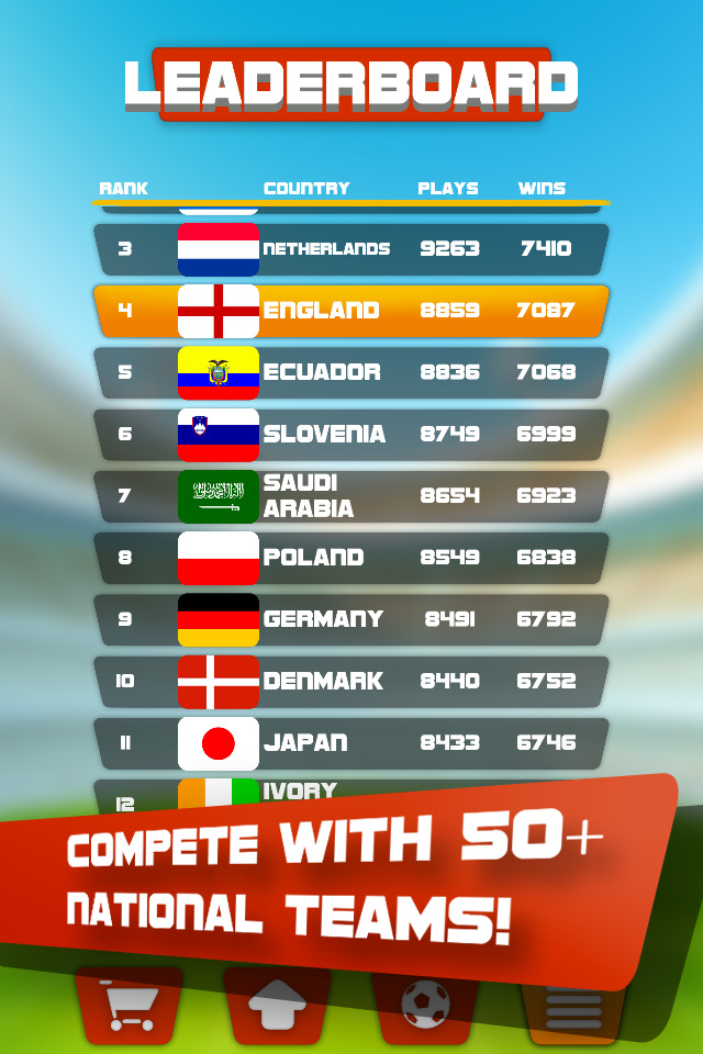 Striker Rush Tournament