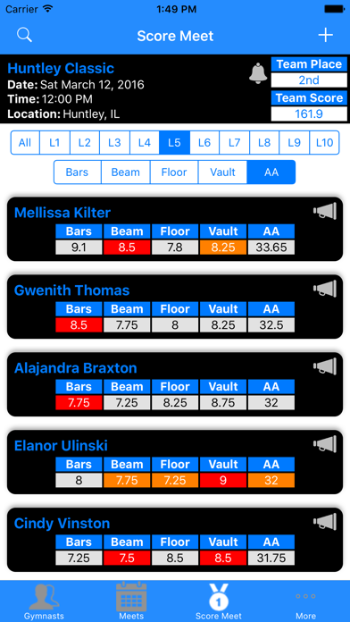 MeetScore Screenshot