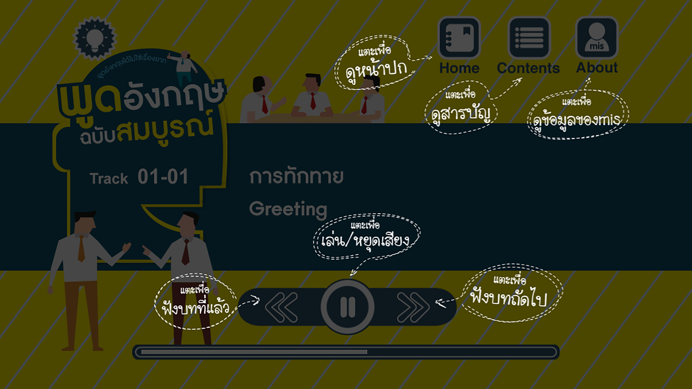 พูดอังกฤษ ฉบับสมบูรณ์ พูดอังกฤษได้ไม่ใช่เรื่องยาก