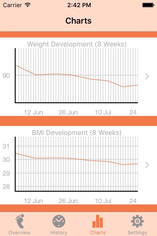 Weight Tracker Lite screenshot 3