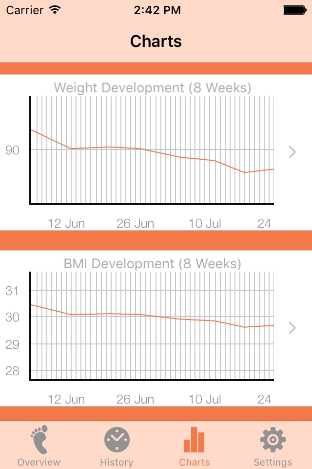 Weight Tracker Lite screenshot 3