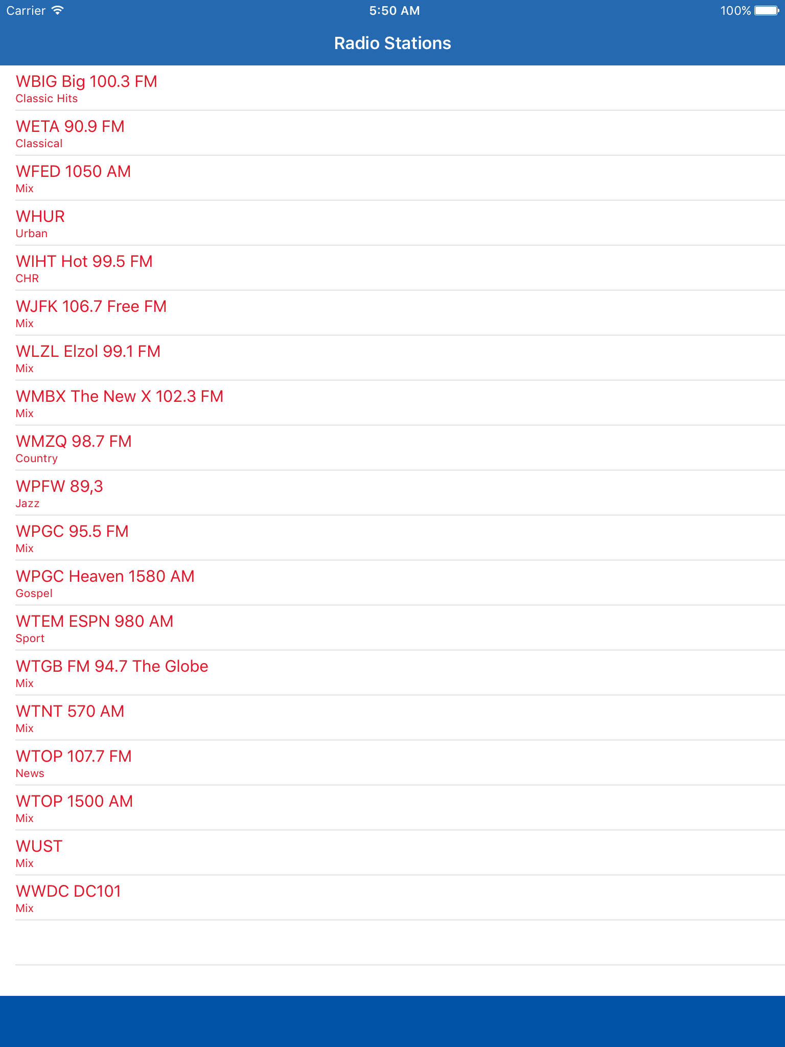 Radio Channel D.C. FM Online Streaming screenshot 3