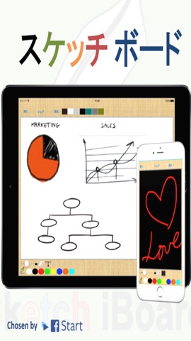 Sketch iBoard Premium (スケッチ ボード プレミアム) クイック ドラフト, 保存, 共有, 印刷, プレゼンテーション モード を サポートのおすすめ画像1