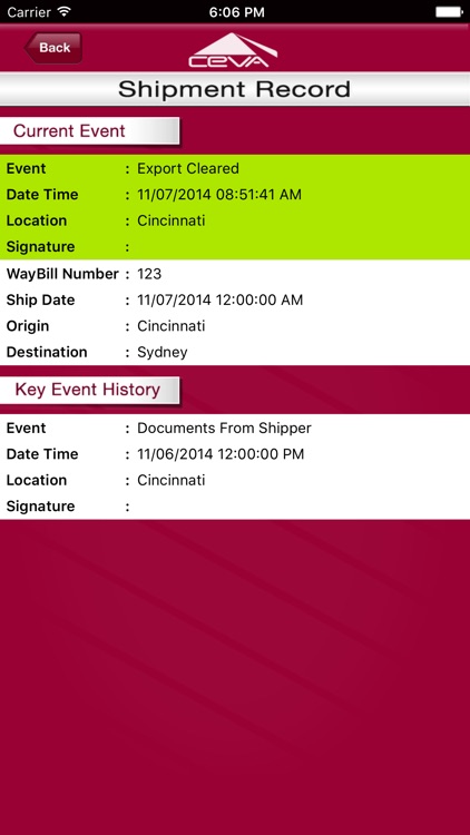 CEVA Logistics