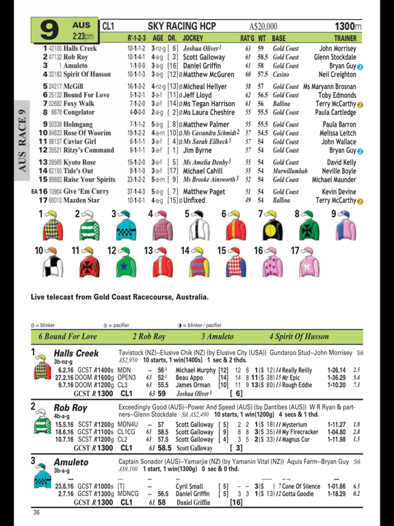 Screenshot #6 pour Winner Magazine