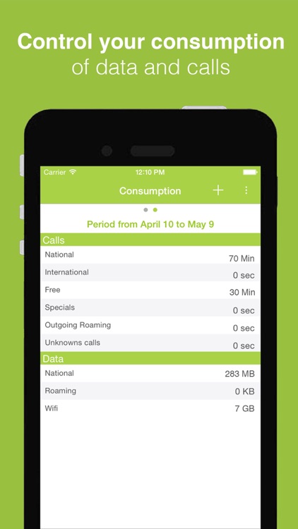 Plan Manager - Data & Call Plan helps you to track and control your internet & traffic consumption to fit on your monthly plan