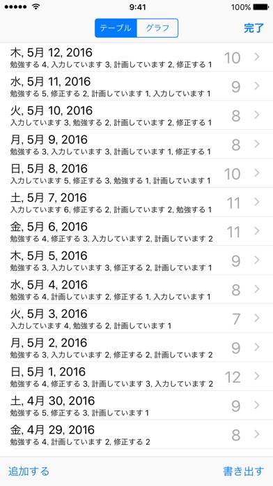 Focus Time screenshot1