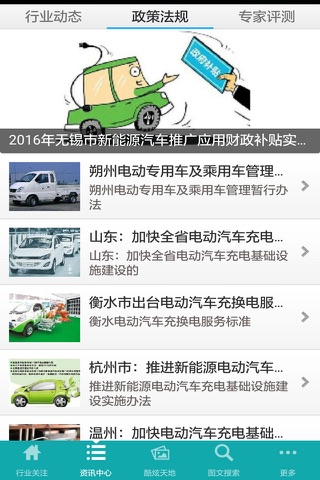 全球新能源电动汽车 screenshot 4