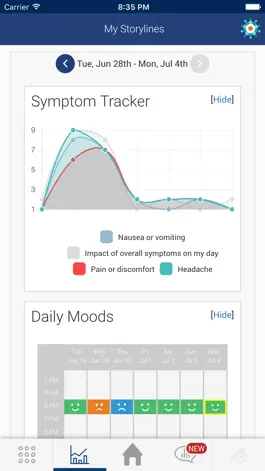 Game screenshot ADHD Health Storylines apk