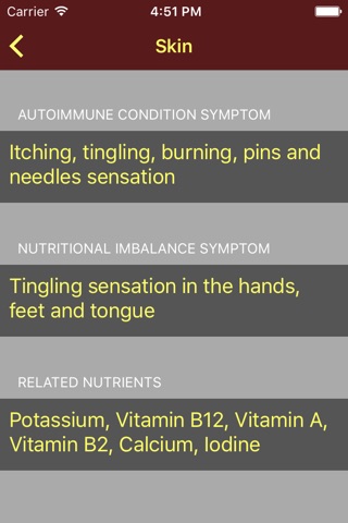 Fix Health - nutritional approach to curing autoimmune conditions screenshot 2