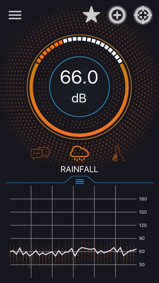 スマートサウンドメーターのおすすめ画像1