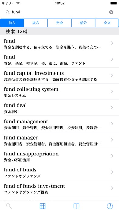 日外 経済・金融ビジネス英和大辞典のおすすめ画像3