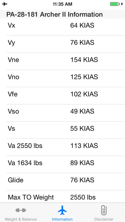 Archer II PA-28-181 Weight and Balance Calculator