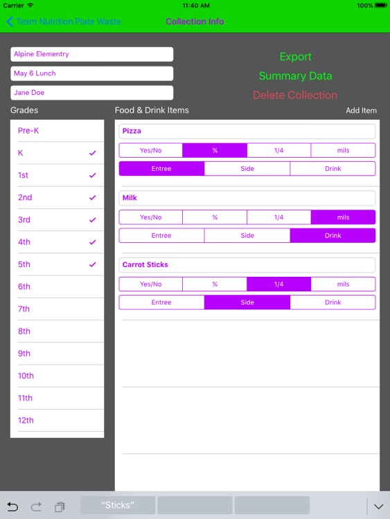 Michigan Team Nutrition Plate Waste