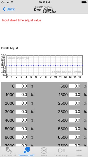 Z125 ENIGMA FirePlus EASY mode(圖3)-速報App