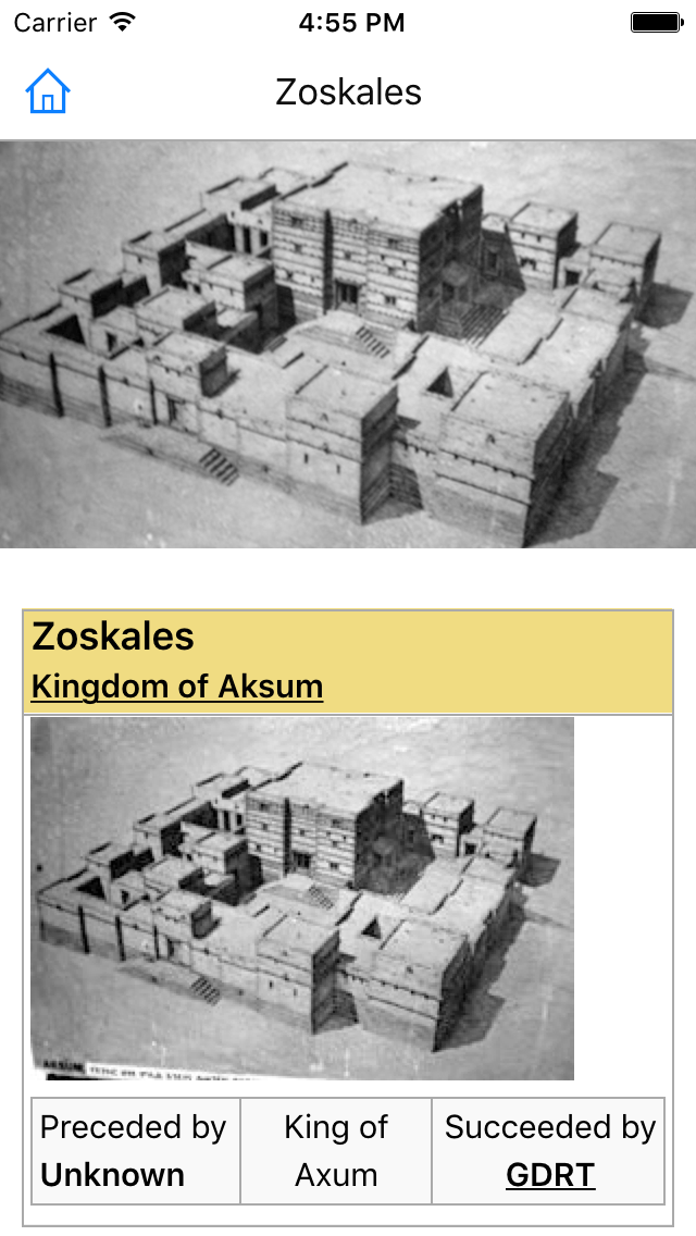 CHI Encyclopedia of the First Millennium