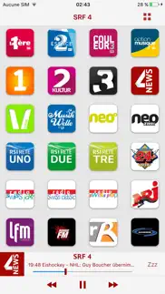 swiss radio: top radios айфон картинки 1