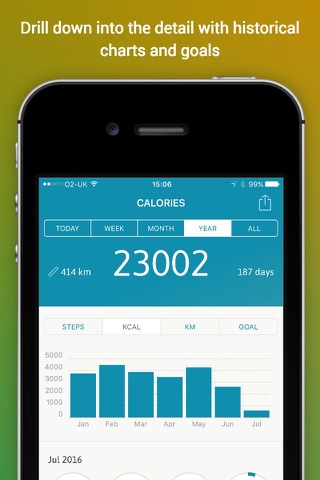 Step counter & Calorie counter - náhled