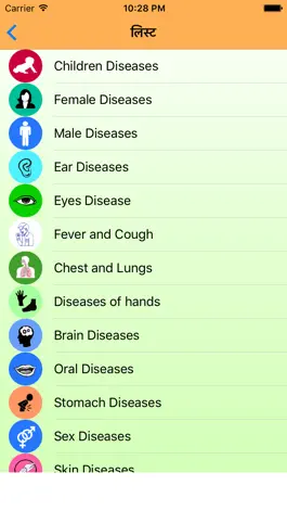 Game screenshot Homeopathic Cure apk