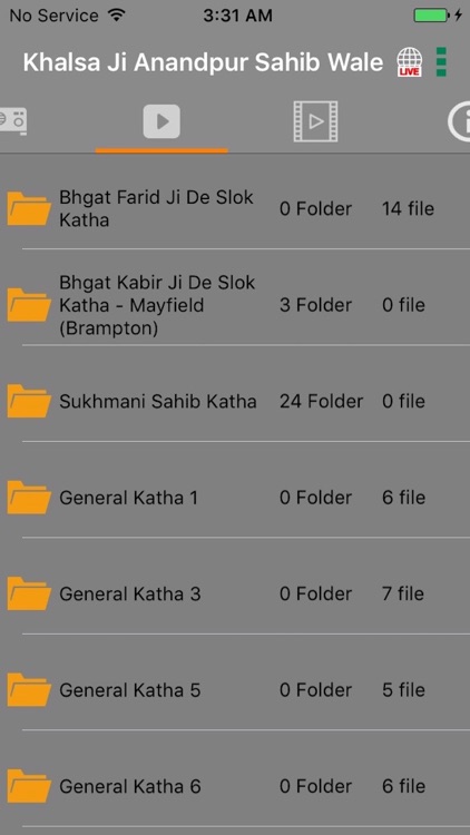 Khalsa Ji Anandpur Sahib Wale