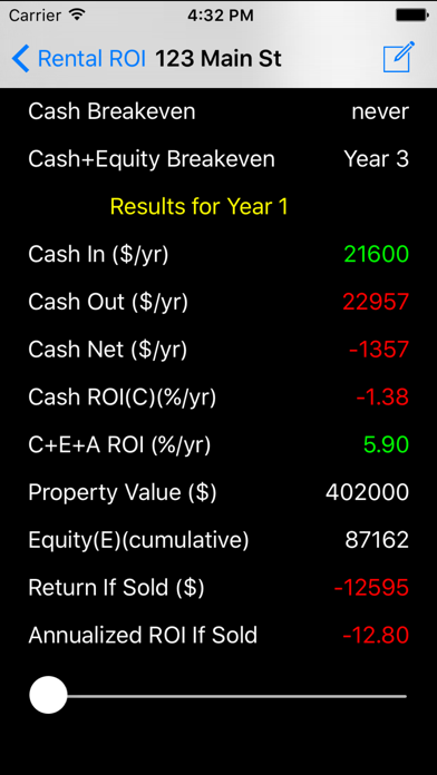 Screenshot #3 pour Rental ROI Plus