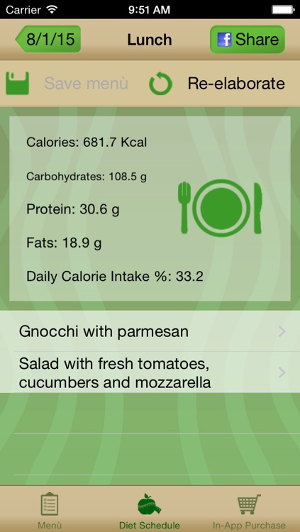 Vegetarian & Vegan Diet screenshot-3