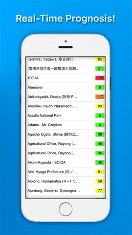 Air Quality and Pollution Measurement - 大気質汚染計測のおすすめ画像4