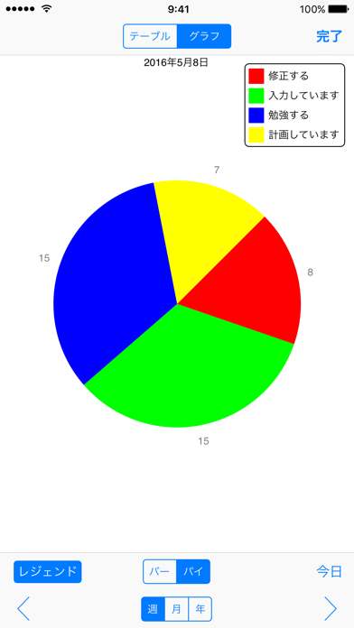 Focus Timeのおすすめ画像5