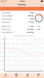 weight tracker lite iphone images 1