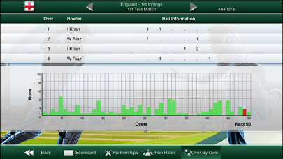 Cricket Captain 2016 screenshot 3