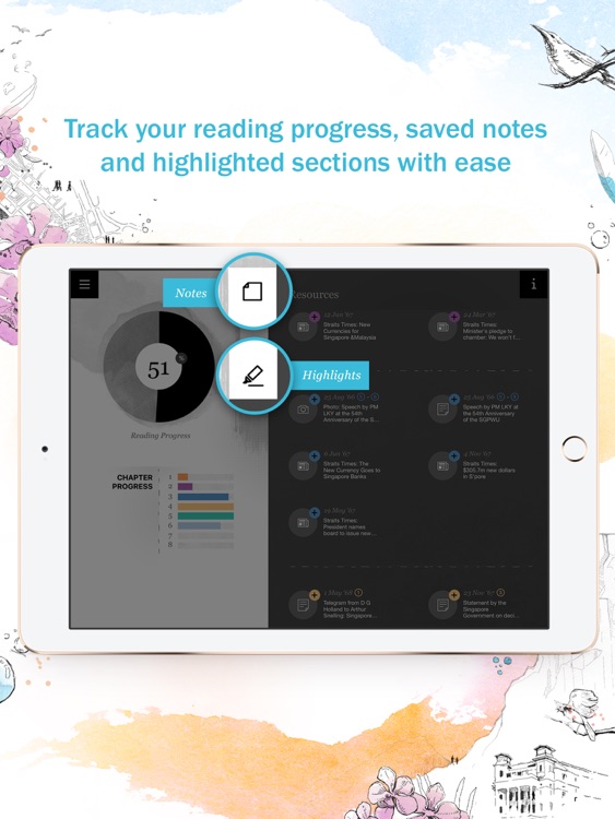 GIC History Singapore