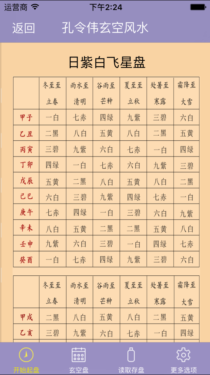 孔令伟玄空风水 screenshot 2