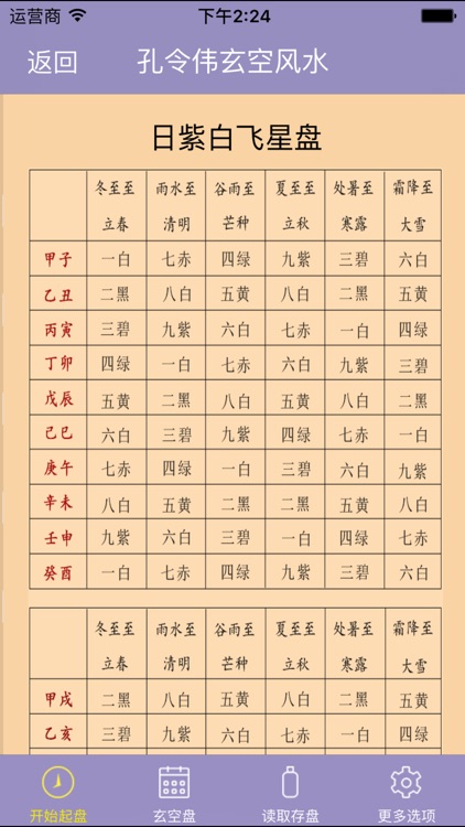 孔令伟玄空风水