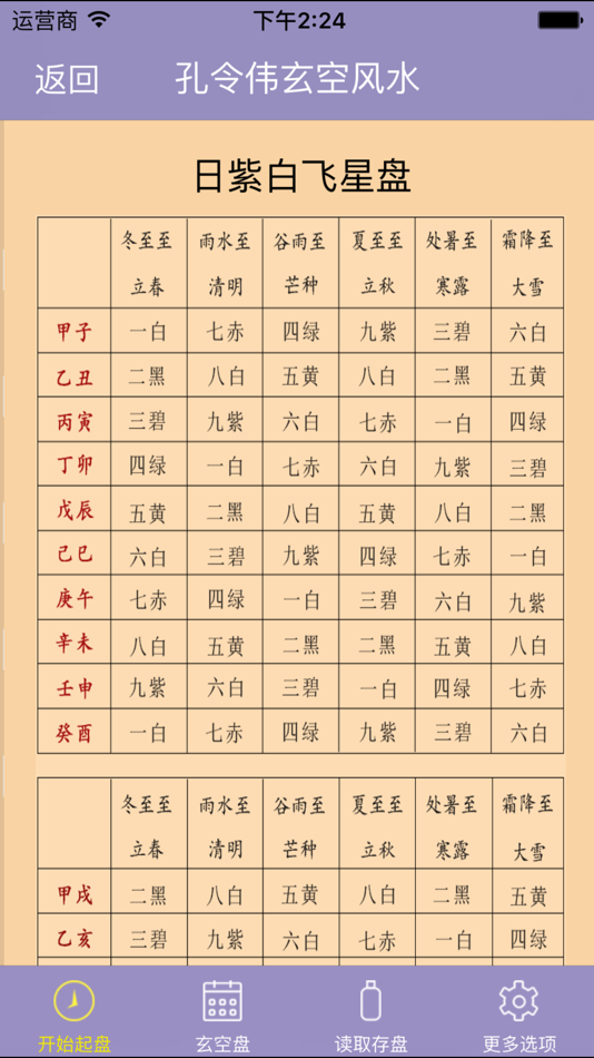 #2. 孔令伟玄空风水 (iOS) By: 北京普乐通文化传媒集团
