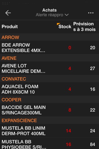 OffiSanté pour iPhone screenshot 4