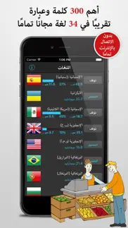 كتاب تفسير العبارات الشائعة - أكثر من 30 لغة айфон картинки 1
