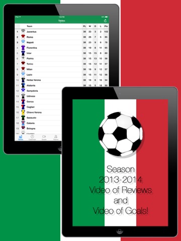 Скриншот из Football Scores Italian 2013-2014 Standing Video of goals Lineups Top Scorers Teams info