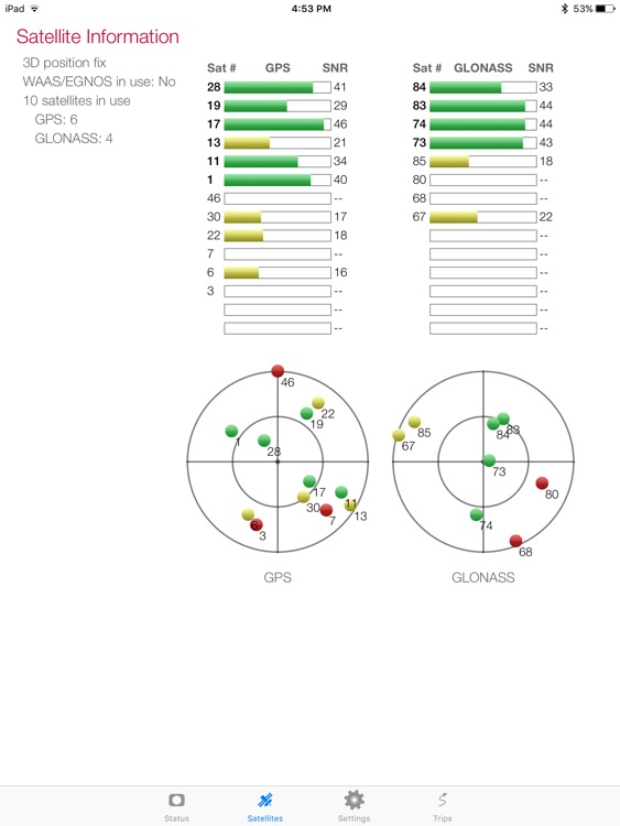 SkyPro GPS Status Tool iPad