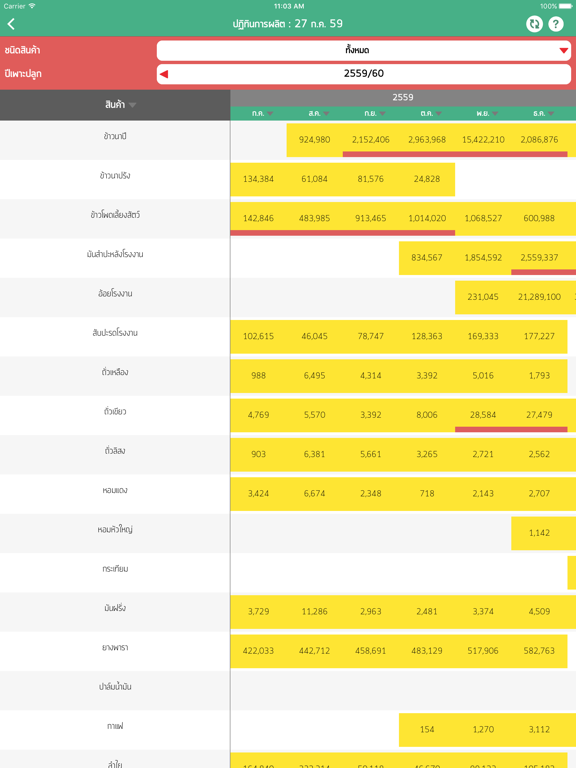Screenshot #5 pour OAE OIC