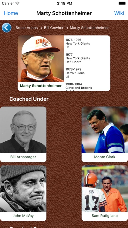 Pro Football Coaching Tree