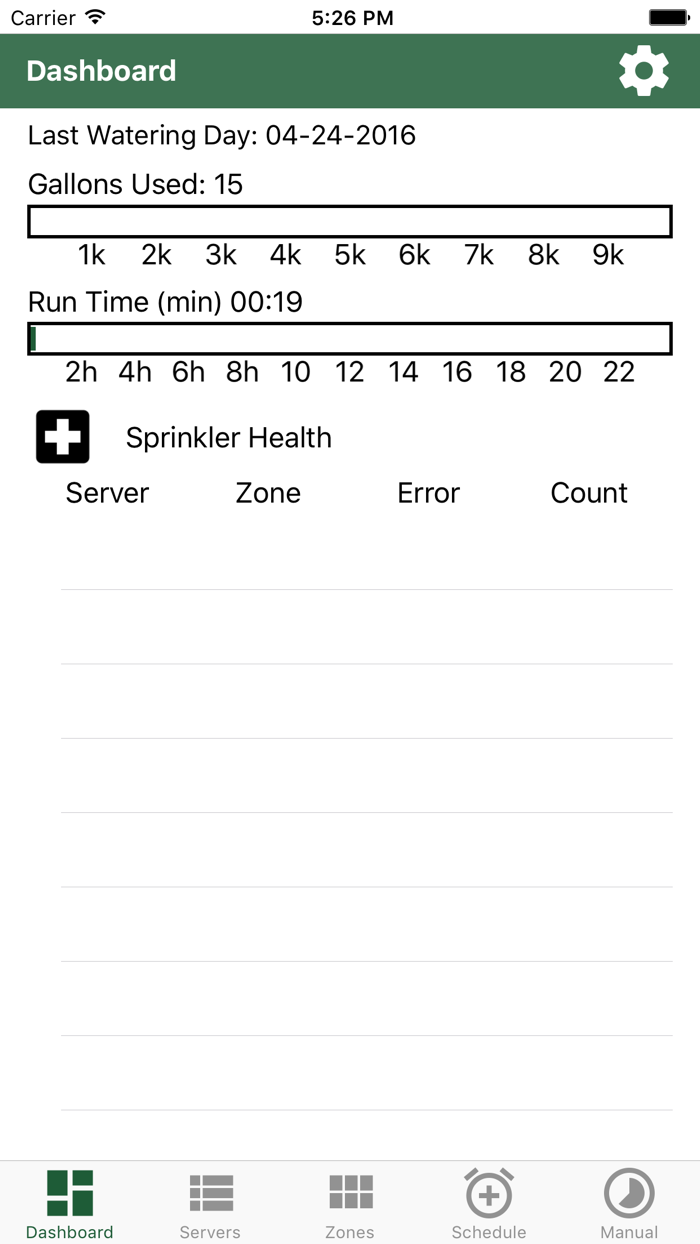 IrriGreen Genius Mobile App