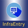 InfraEntry Pedido